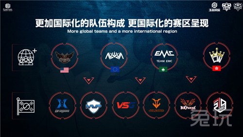战略意图