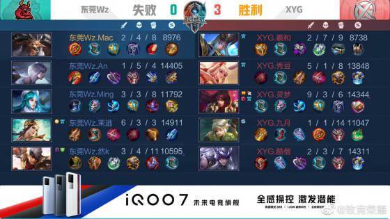 和团队成长 和团队成长