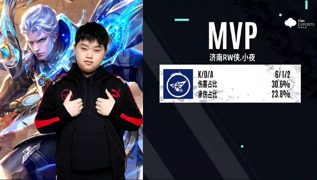 充分展示了 充分展示了