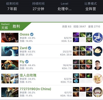 心态影响了